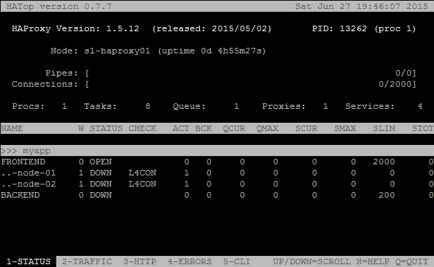 HATOP - Status screen for HAProxy