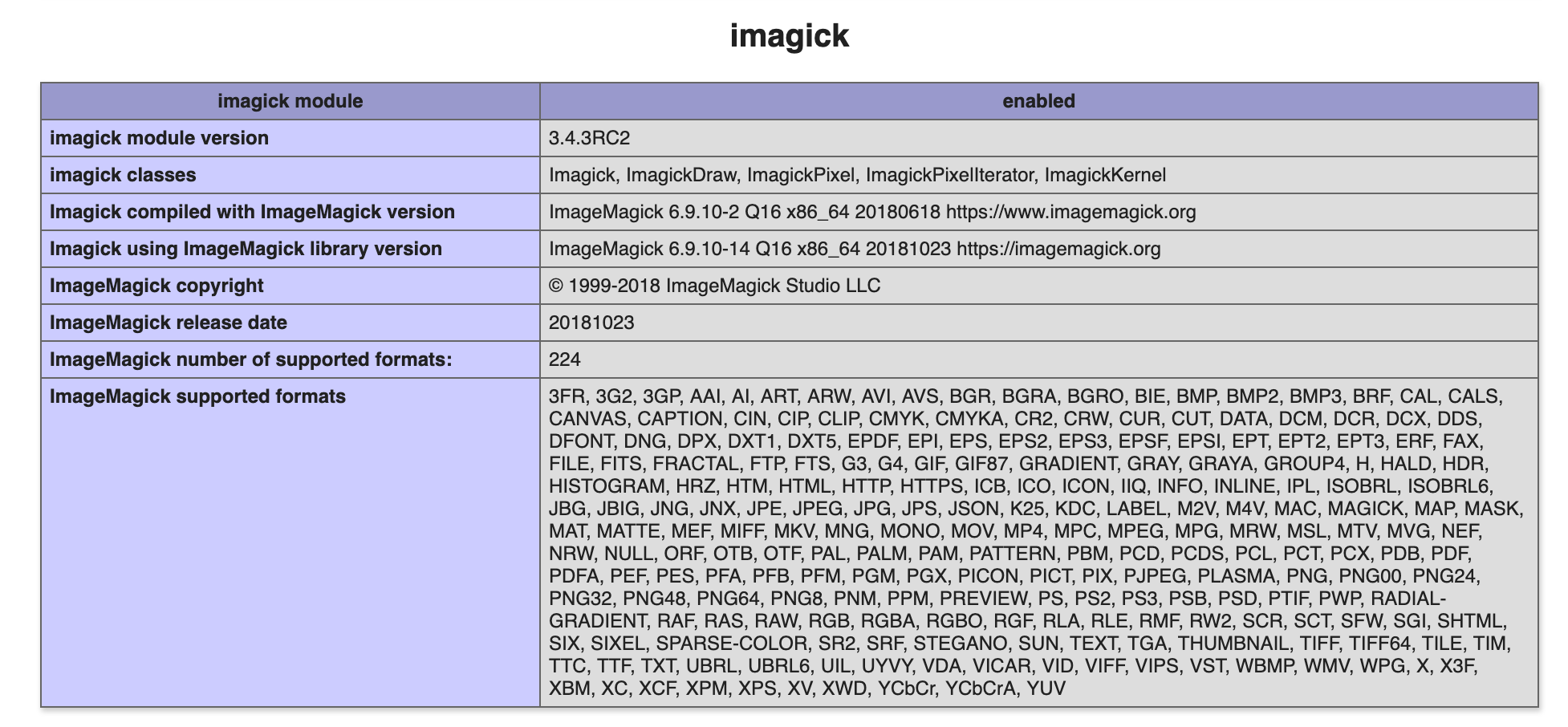 imagemagick php extension ubuntu