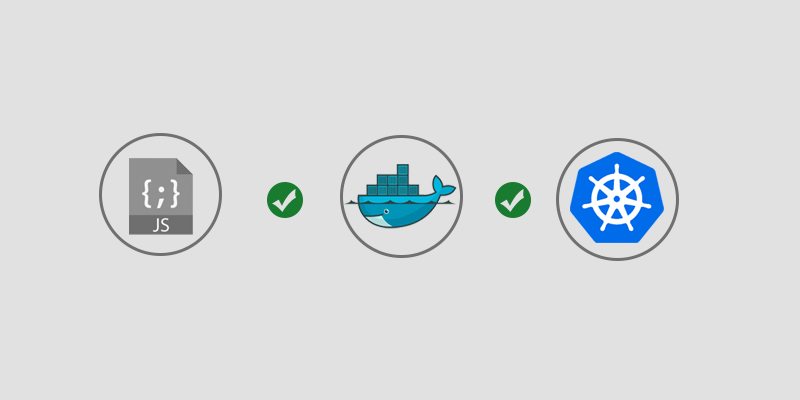 Deploy NodeJS to Kubernetes